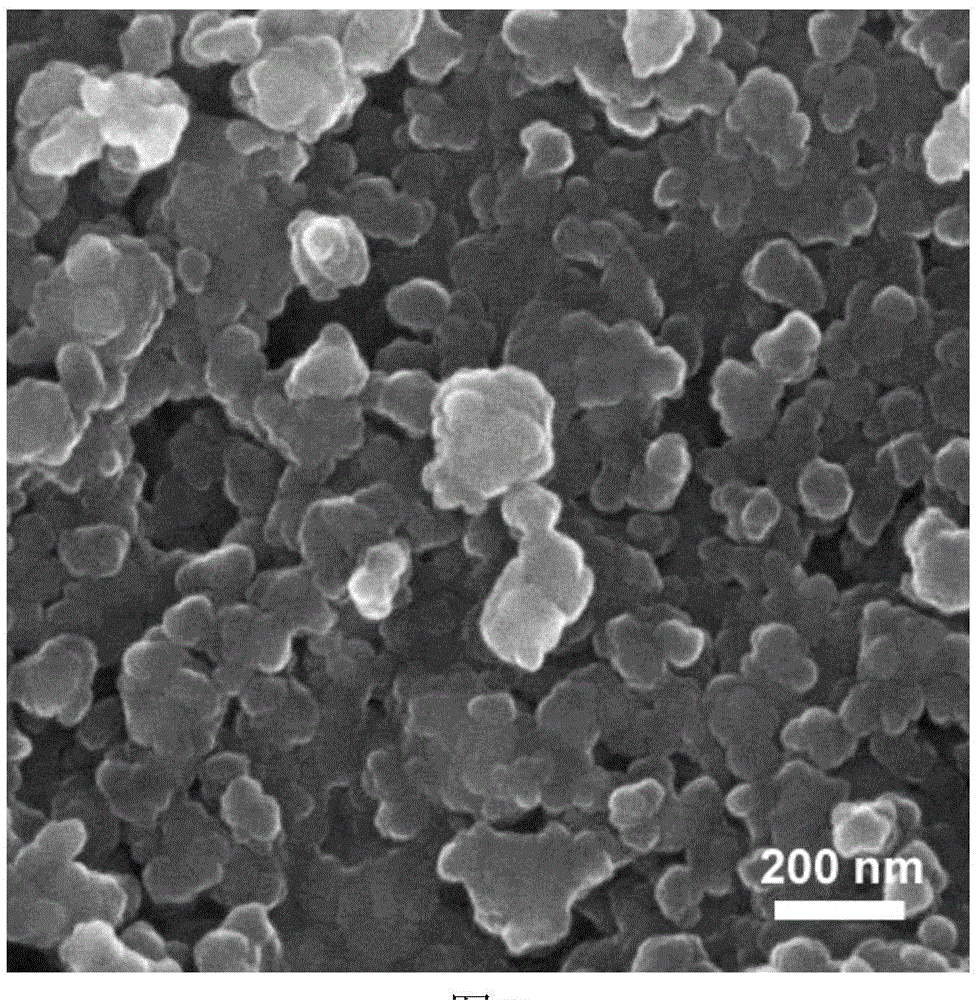 Method for preparation of Li2FeSiO4 and Li2FeSiO4/C anode material