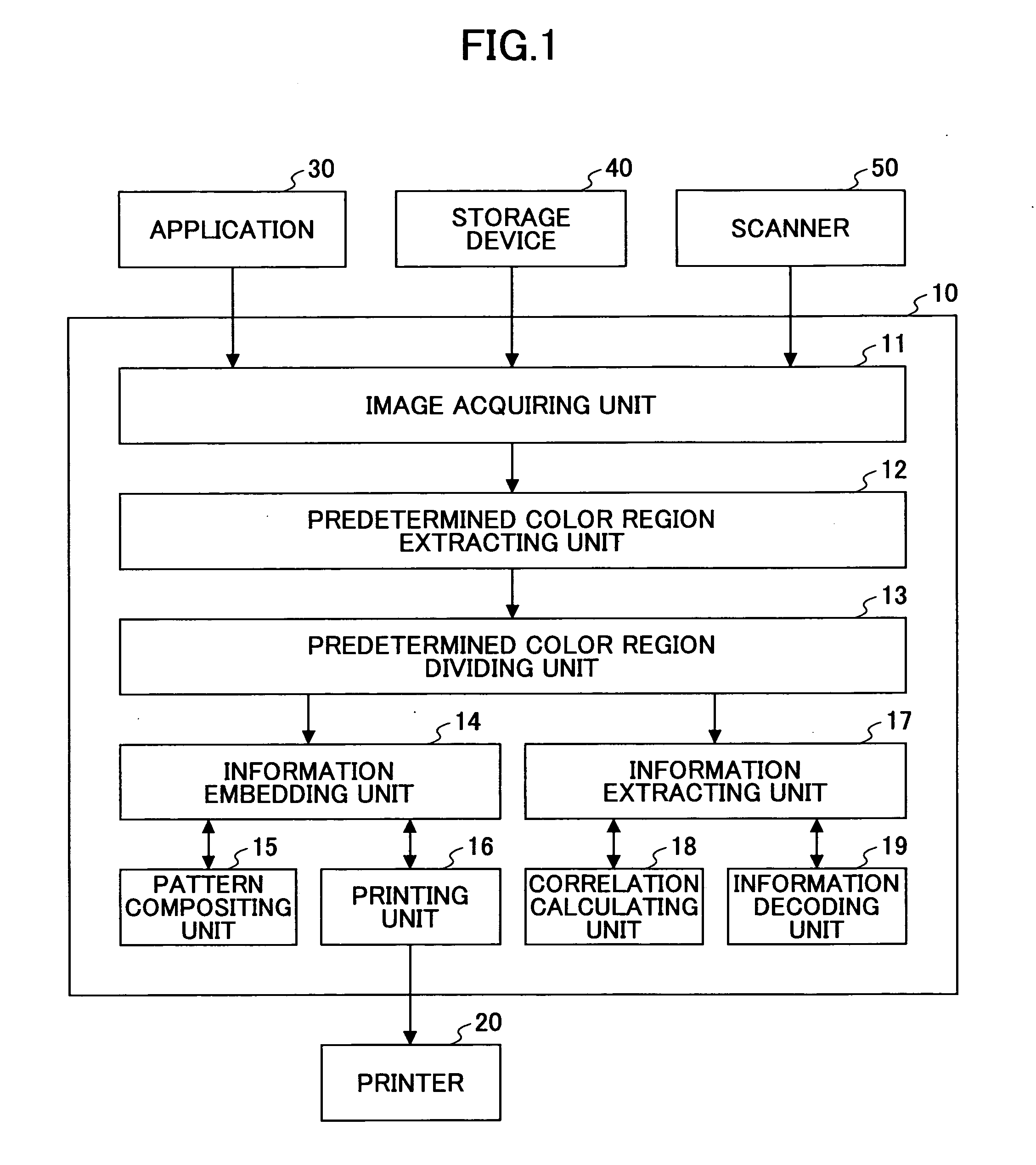 Image processing method and image processing program product