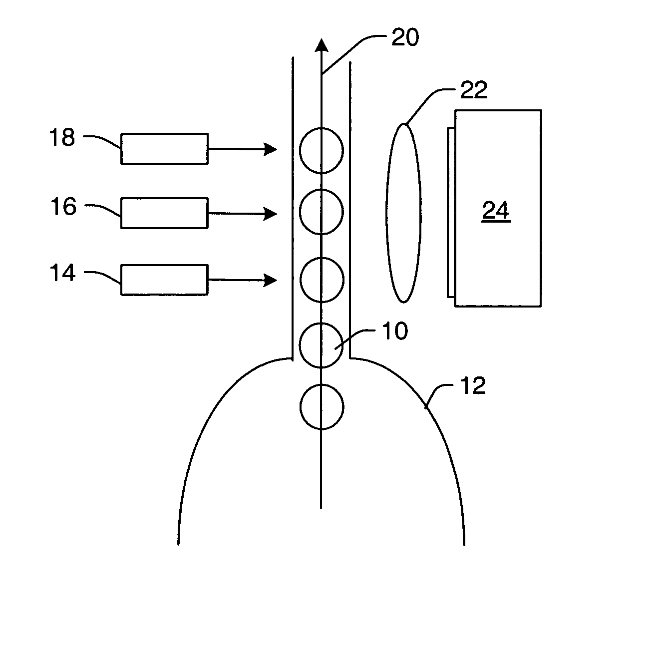 Light emitting diode based measurement systems