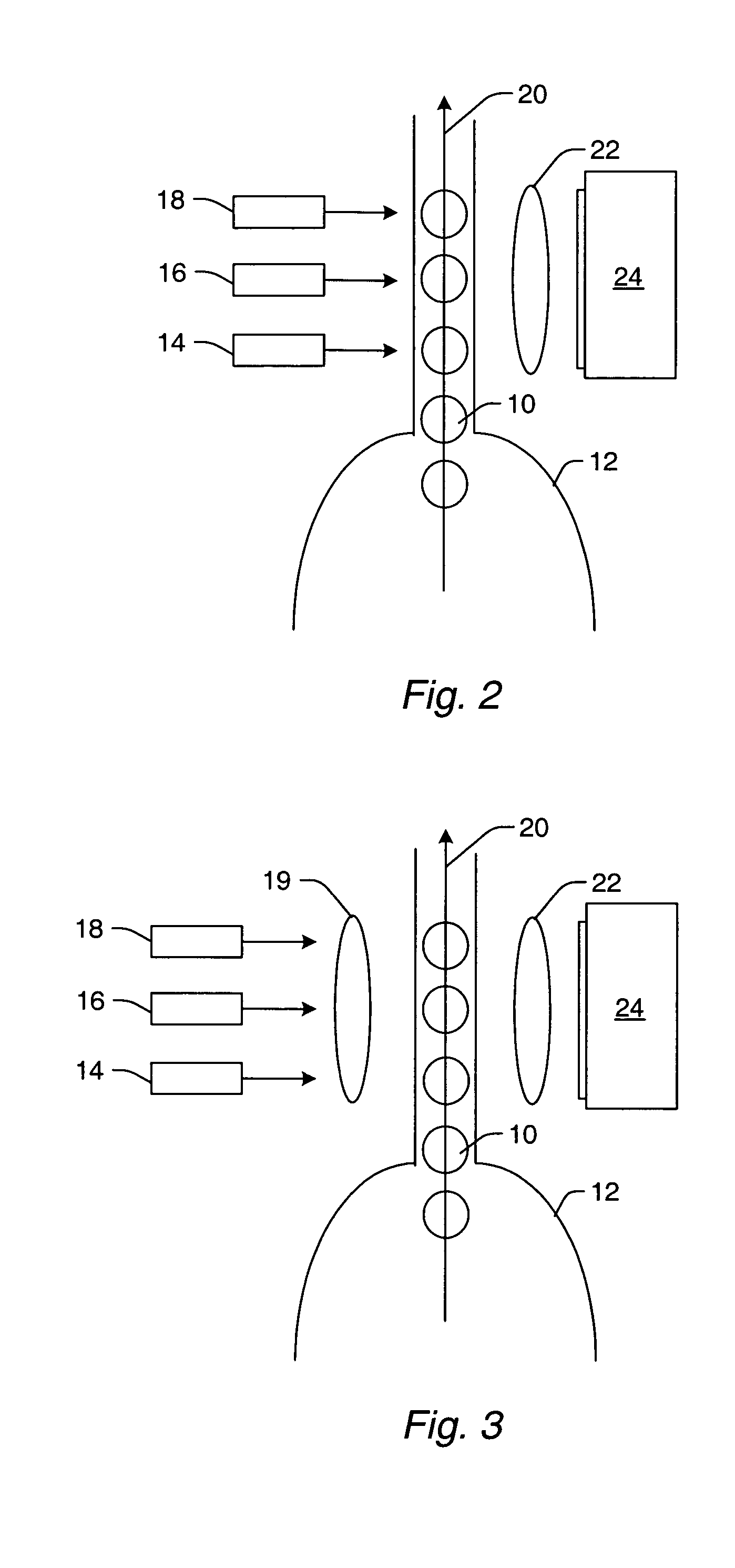 Light emitting diode based measurement systems