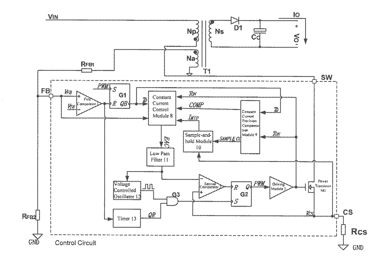 Control Circuit and Control Method of Switching Power Supply