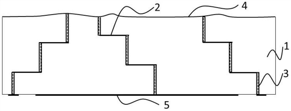 Method for manufacturing high-precision fine lines on high-flatness surface of LTCC substrate