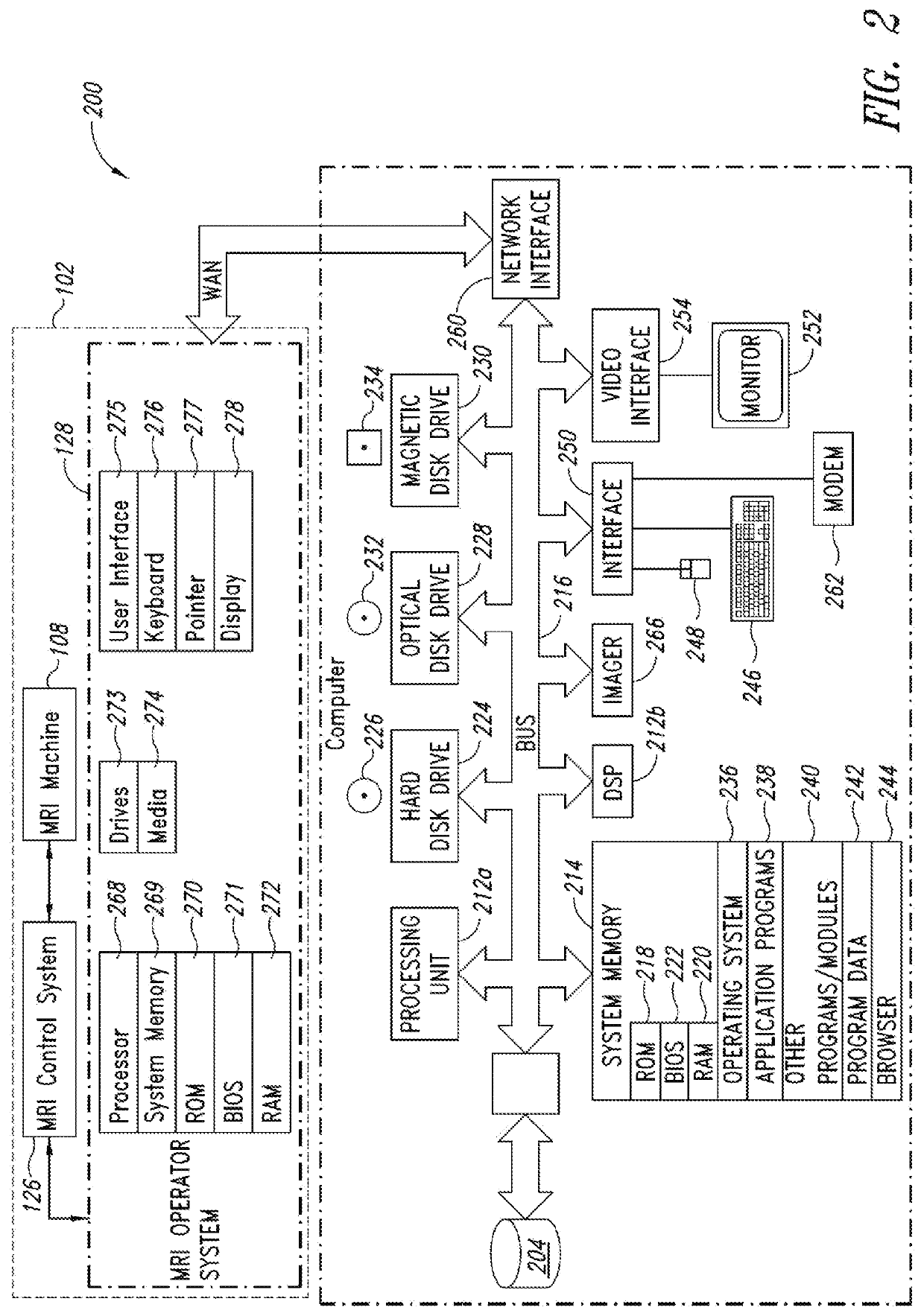 Systems and methods for tracking, accessing and merging protected health information