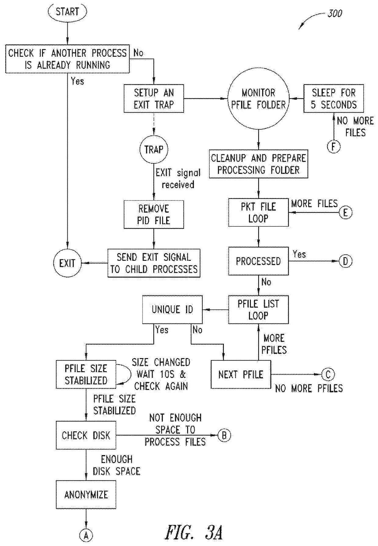 Systems and methods for tracking, accessing and merging protected health information