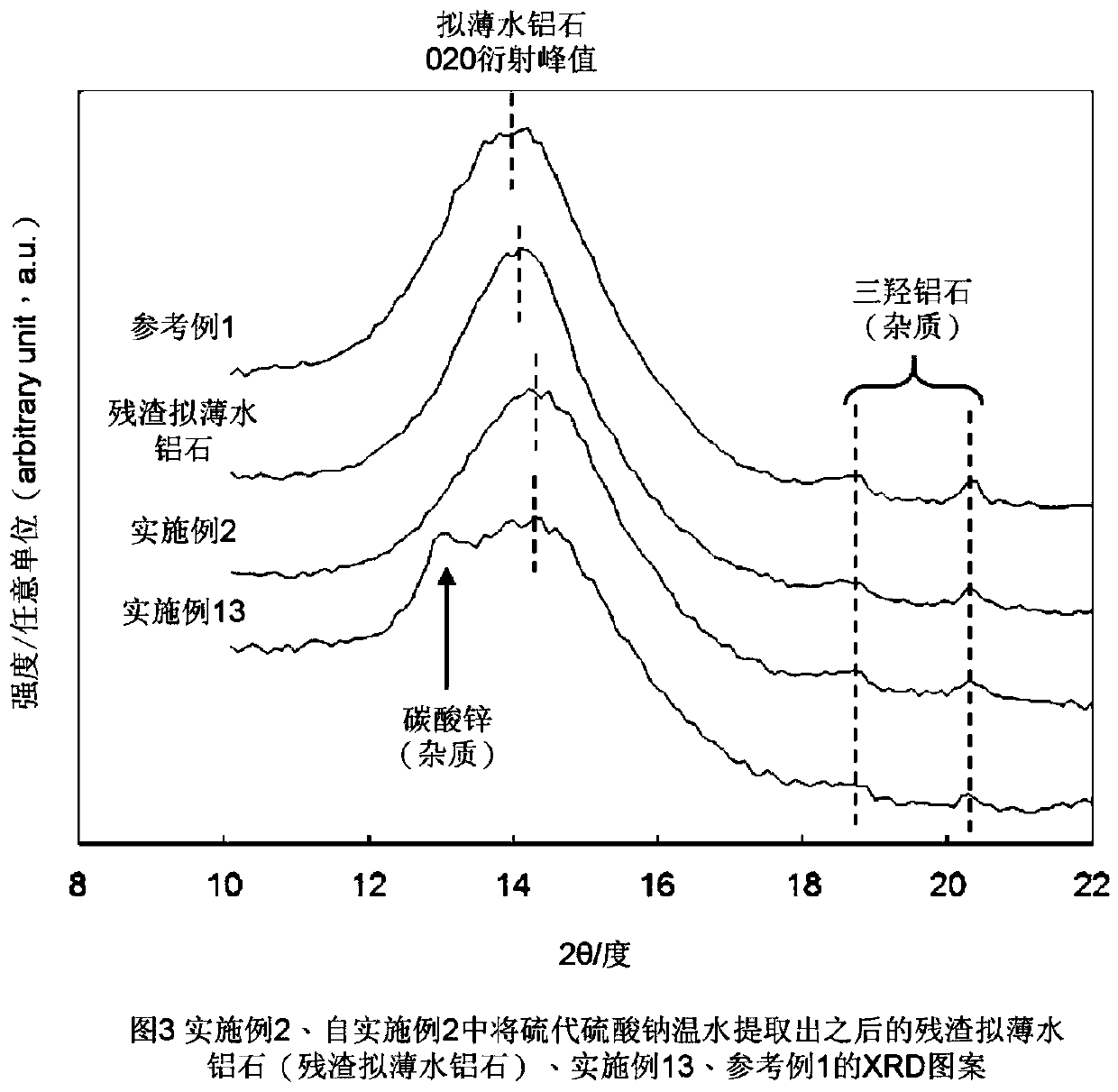 Agent for removing halogen gas, method for producing same, method for removing halogen gas with use of same, and system for removing halogen gas