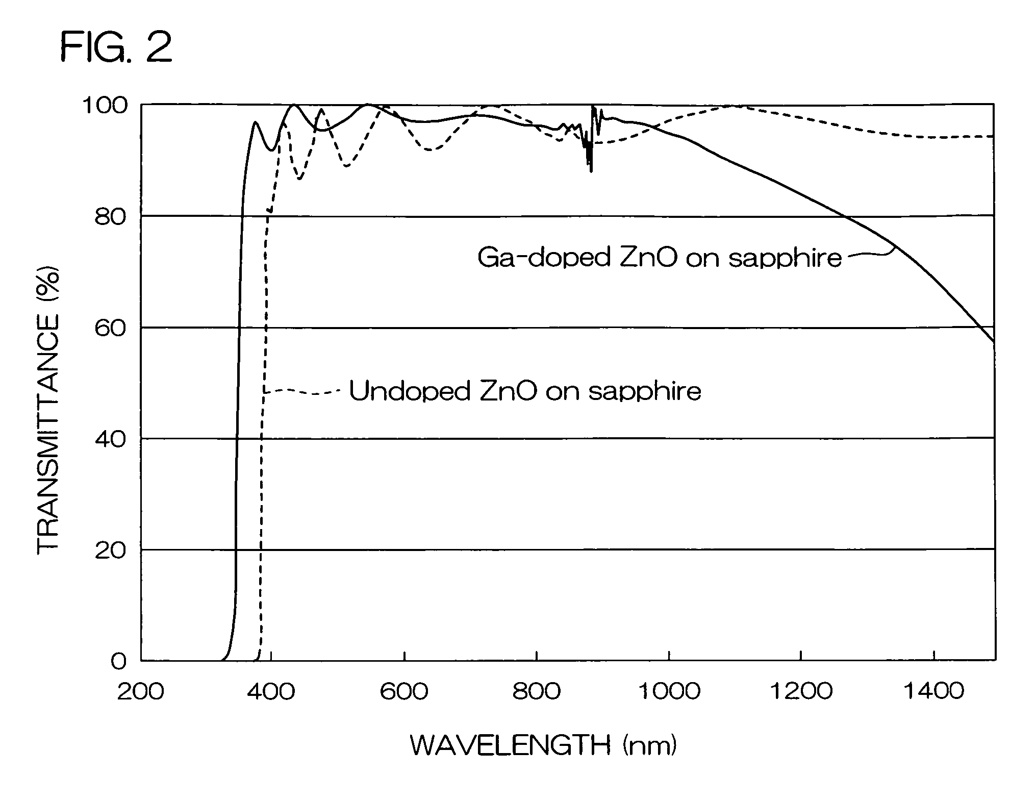 Semiconductor light emitting device