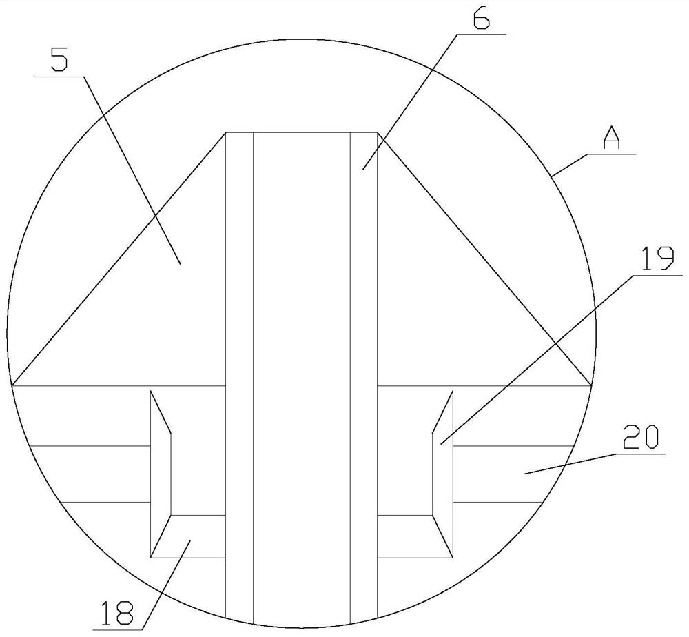 Screening equipment for new material production