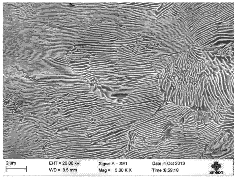 A kind of strengthening method of high-strength bead steel wire material and preparation method of bead steel wire