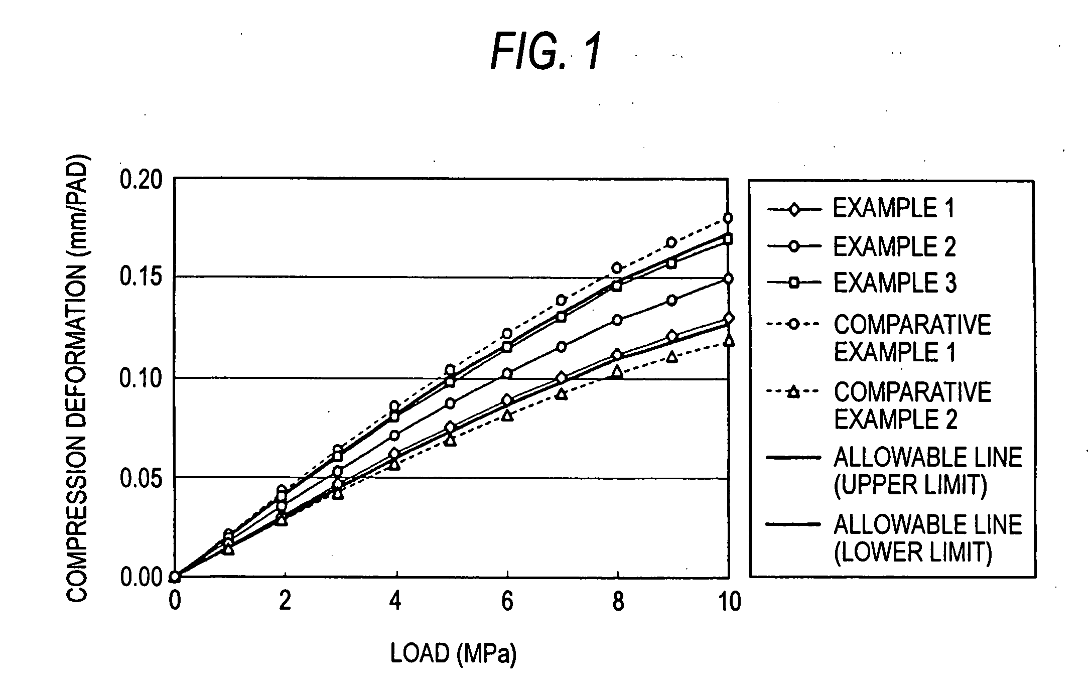 Friction material