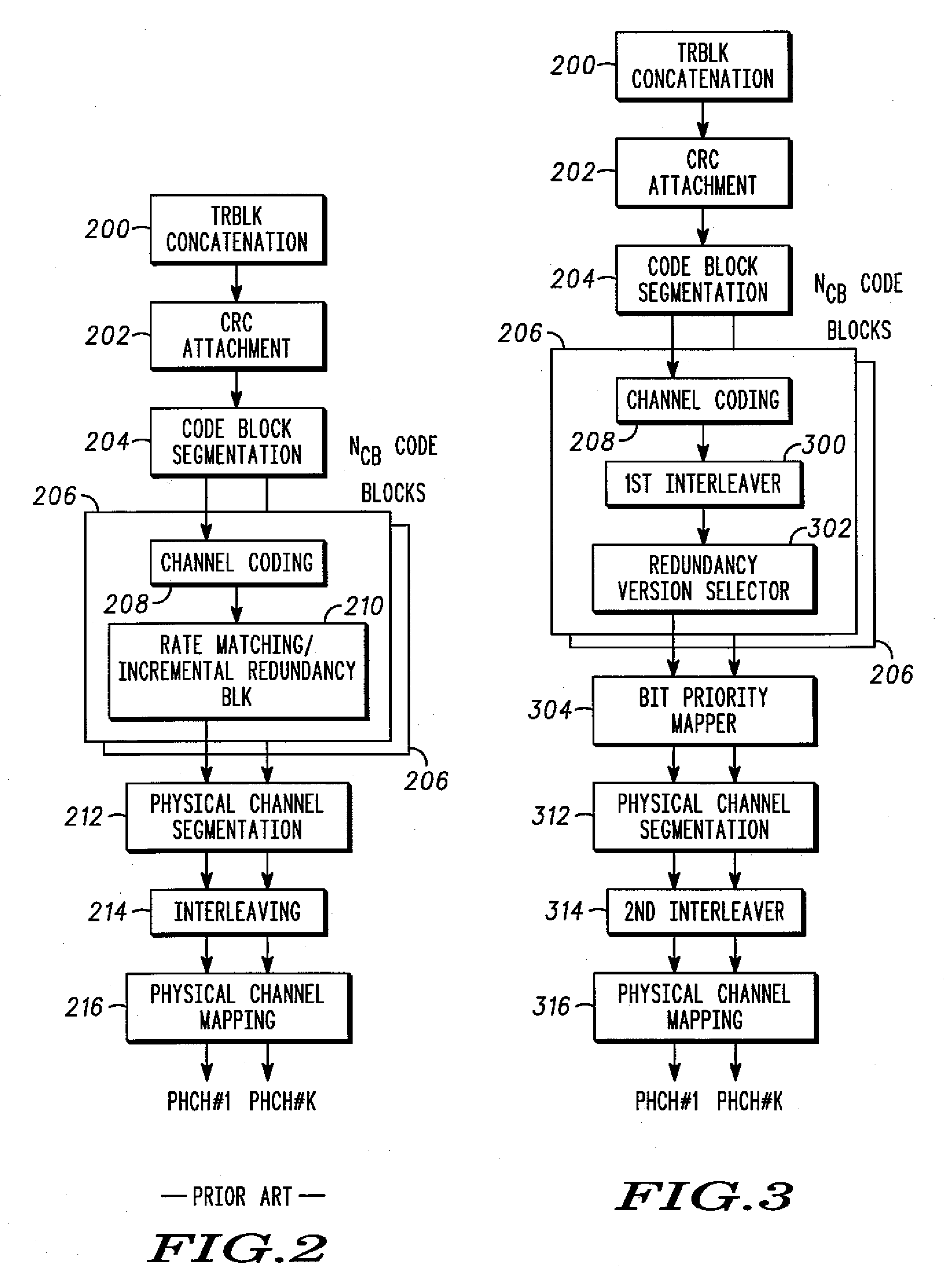 Block puncturing for turbo code based incremental redundancy