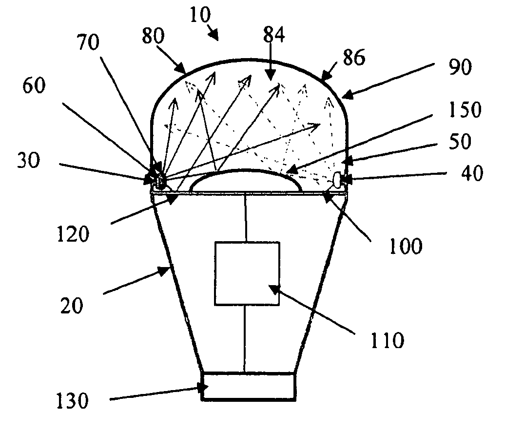 High efficiency incandescent bulb replacement lamp