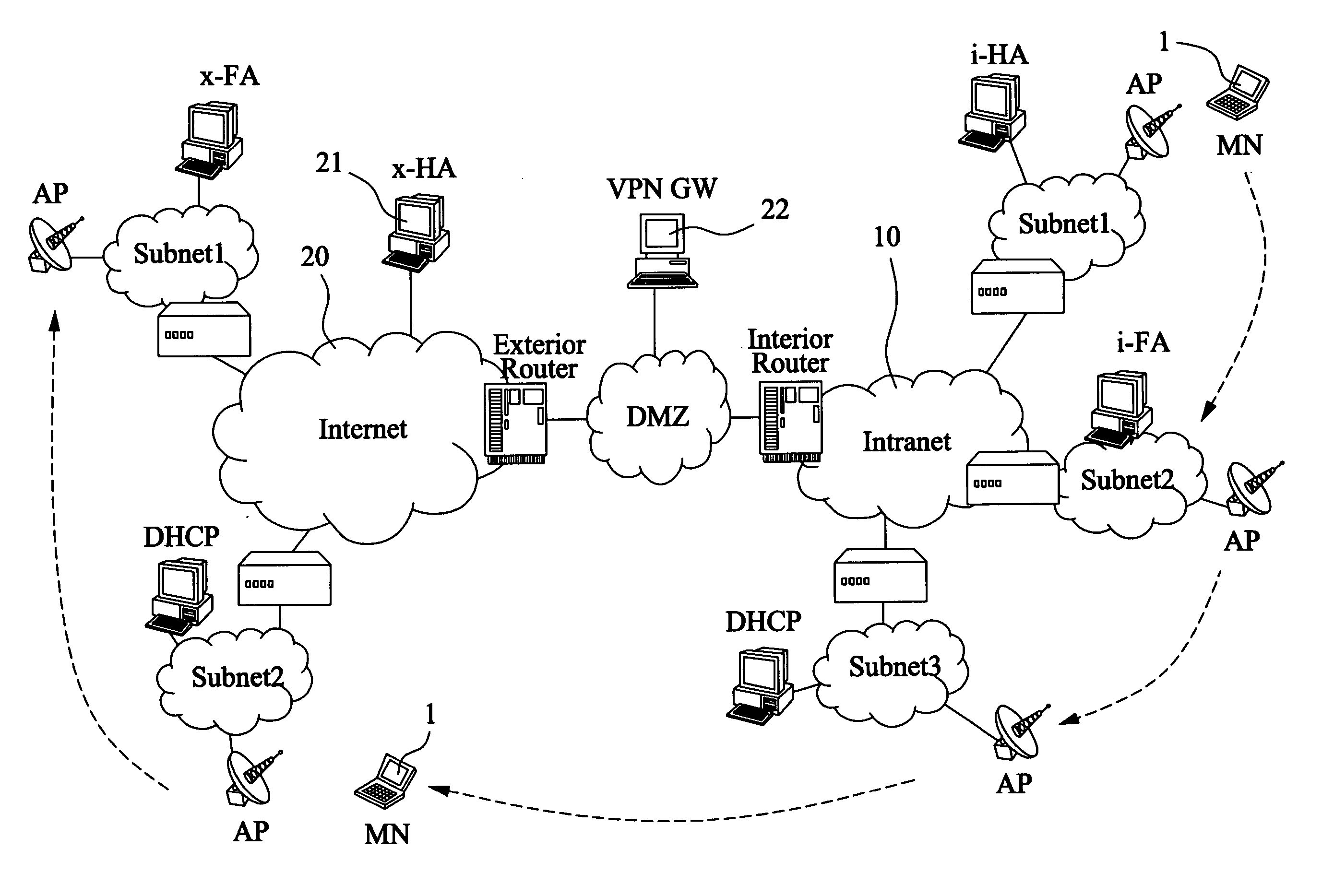 Apparatus of dynamically assigning external home agent for mobile virtual private networks and method for the same