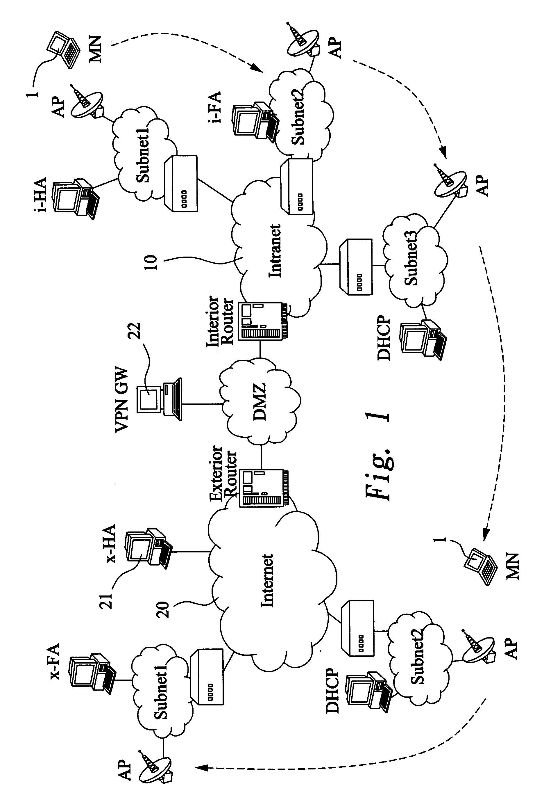 Apparatus of dynamically assigning external home agent for mobile virtual private networks and method for the same