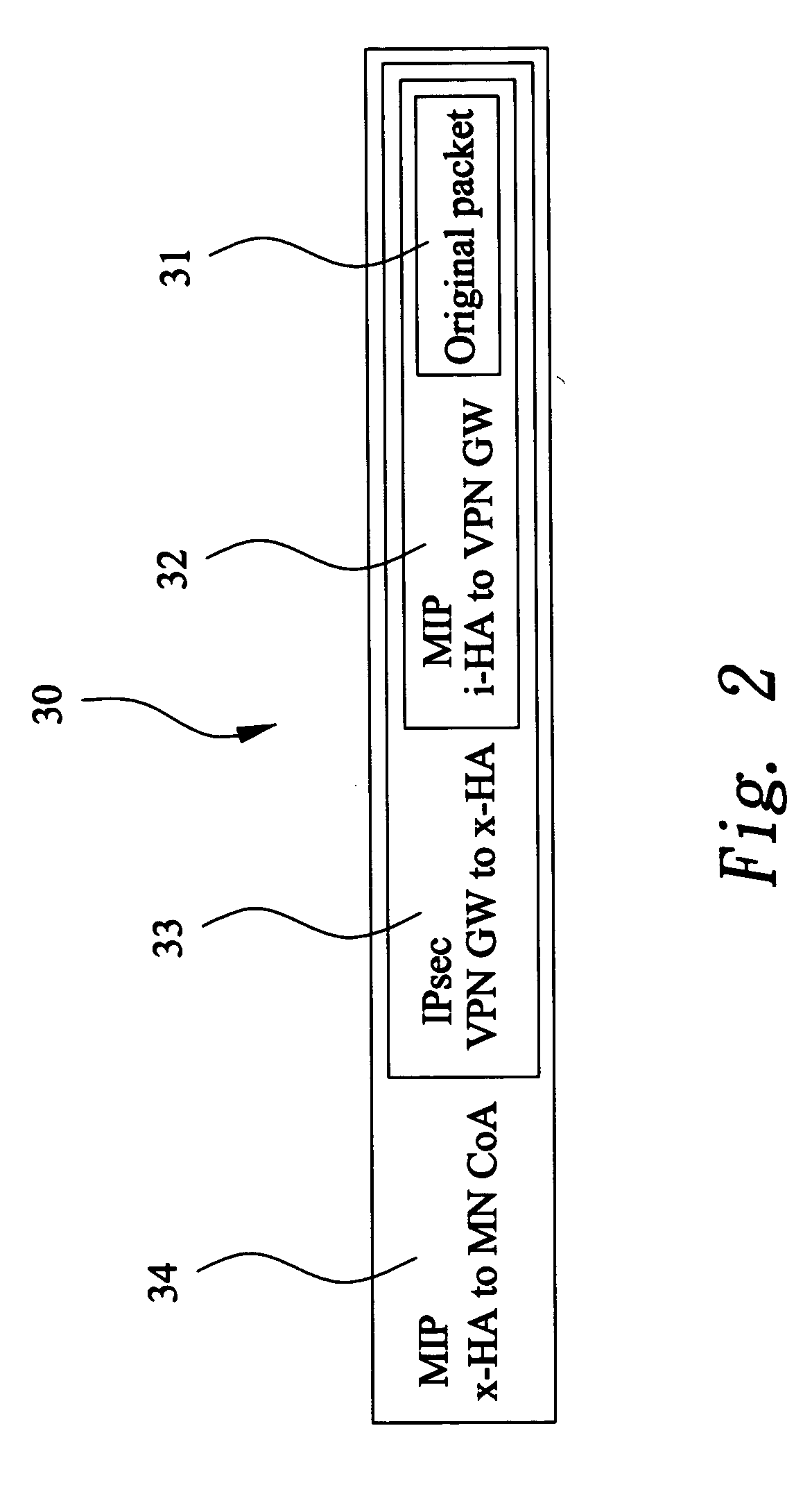 Apparatus of dynamically assigning external home agent for mobile virtual private networks and method for the same