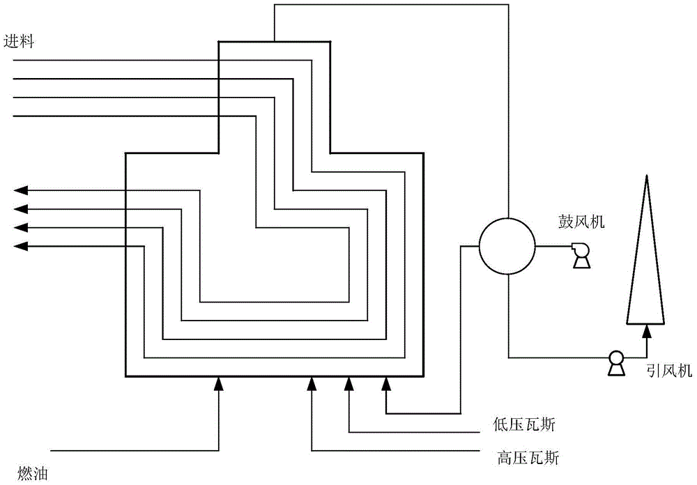 Multivariable time-delay system identification method based on step test