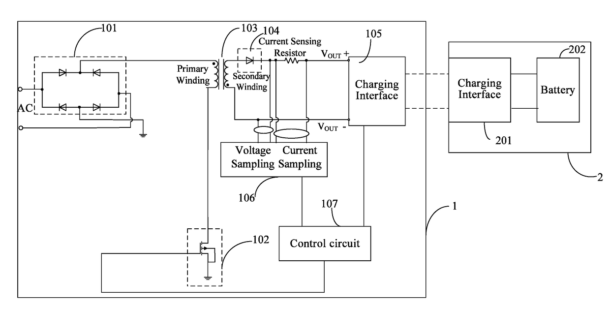 Charging system and charging method for terminal and power adapter