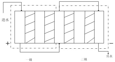 Device and method for desalinizing alkaline water and seawater as well as concentrating and recovering mineral salts