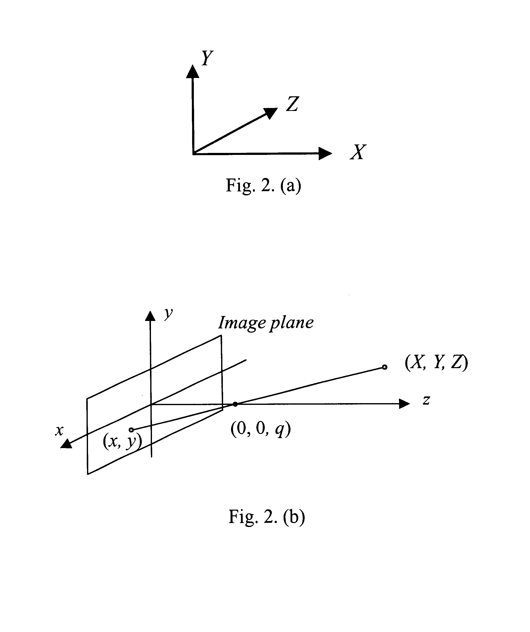 Monocular computer vision aided road vehicle driving for safety