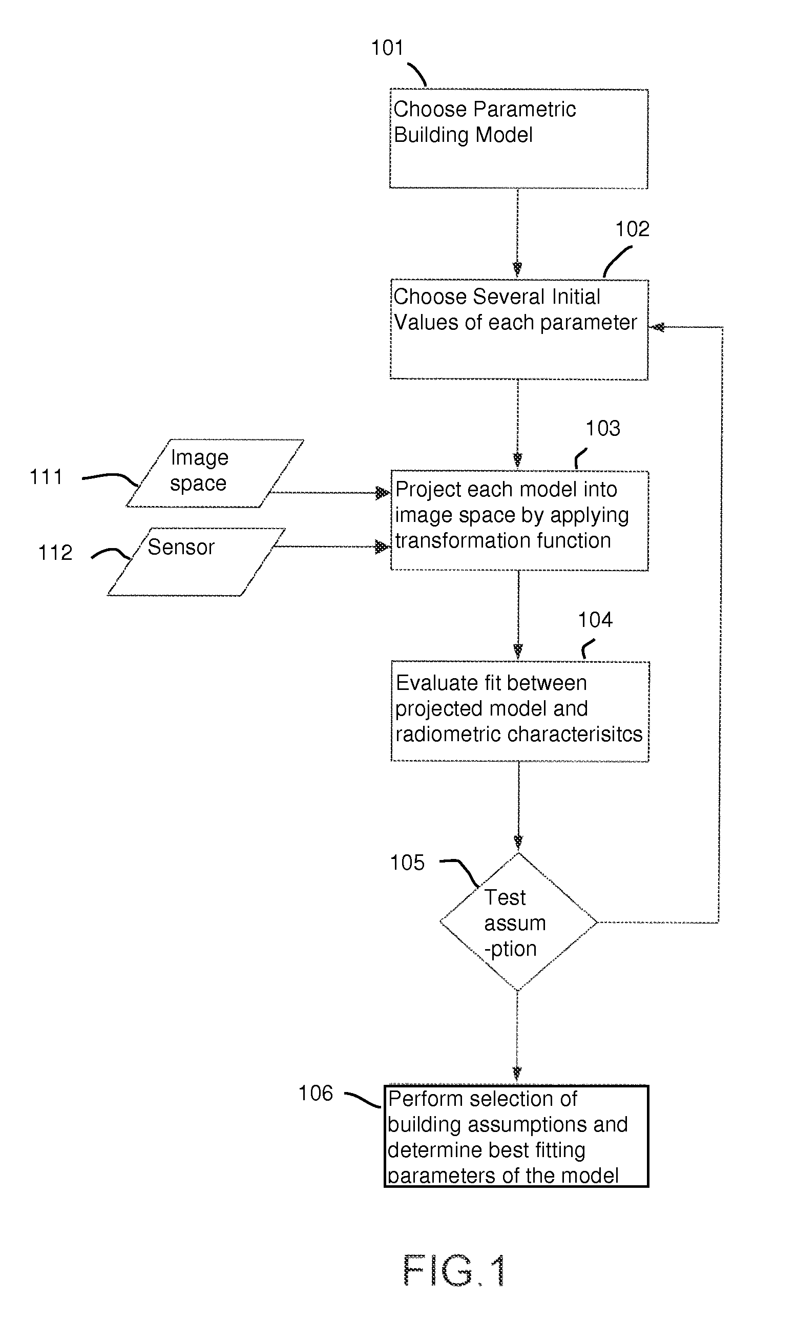 Method of modelling buildings on the basis of a georeferenced image