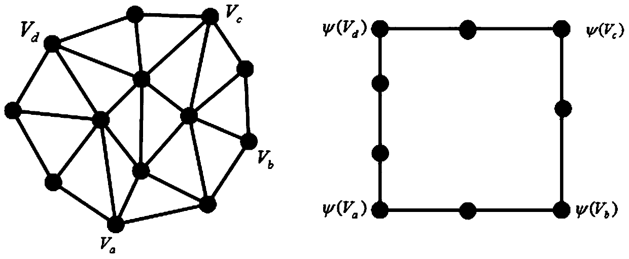 A Parametric Surface Reconstruction Method for Denture Discrete Data