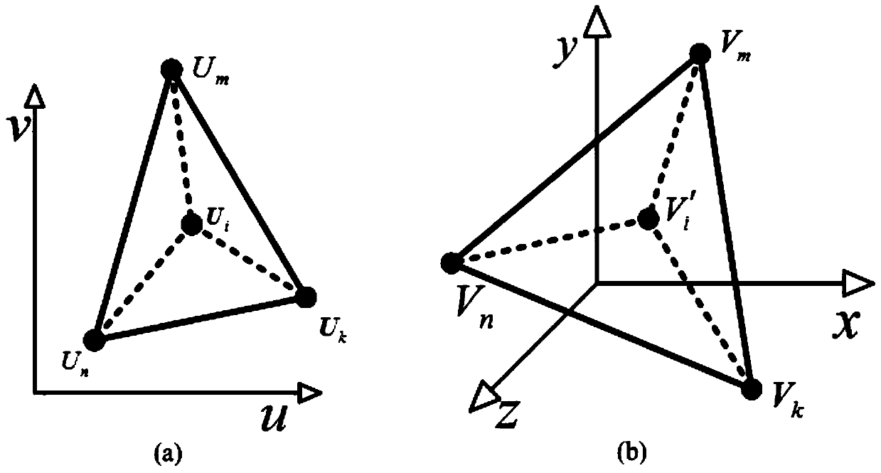 A Parametric Surface Reconstruction Method for Denture Discrete Data