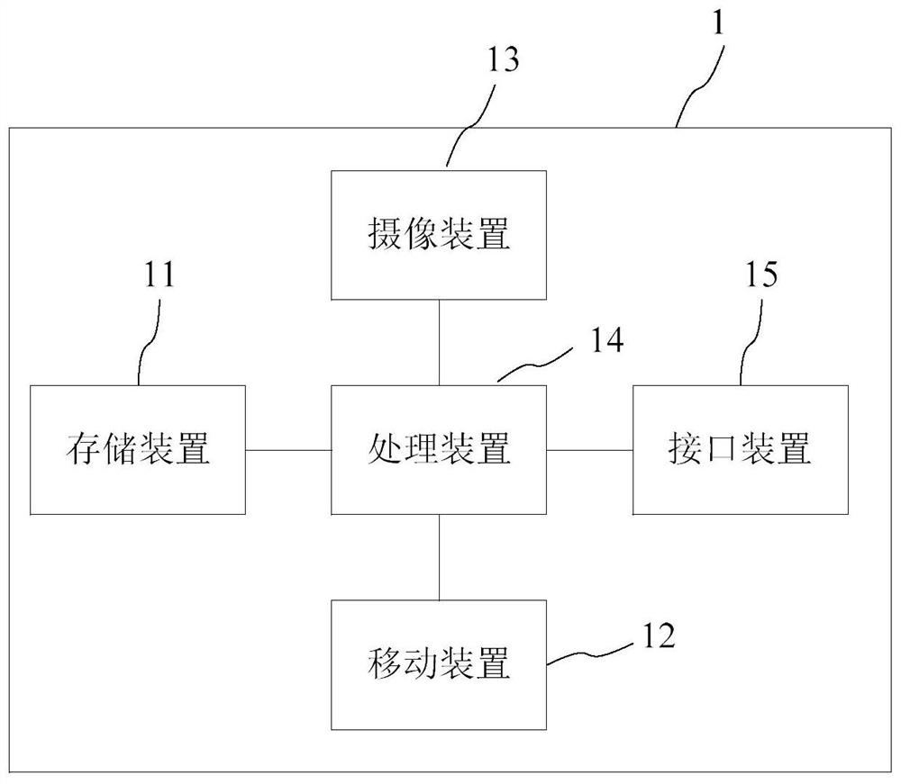 Map construction and positioning method, client, mobile robot and storage medium