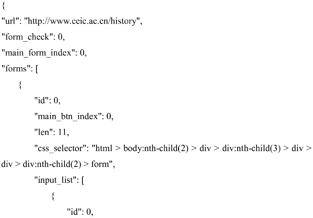 Service packaging method based on webpage segmentation and search algorithm