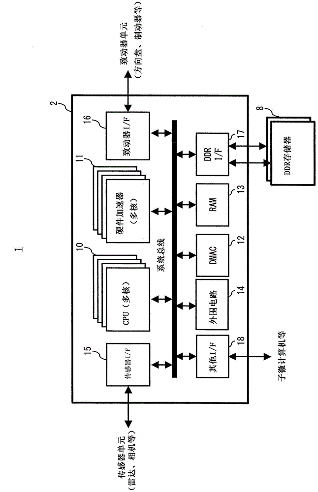 Semiconductor device, diagnostic test, and diagnostic test circuit