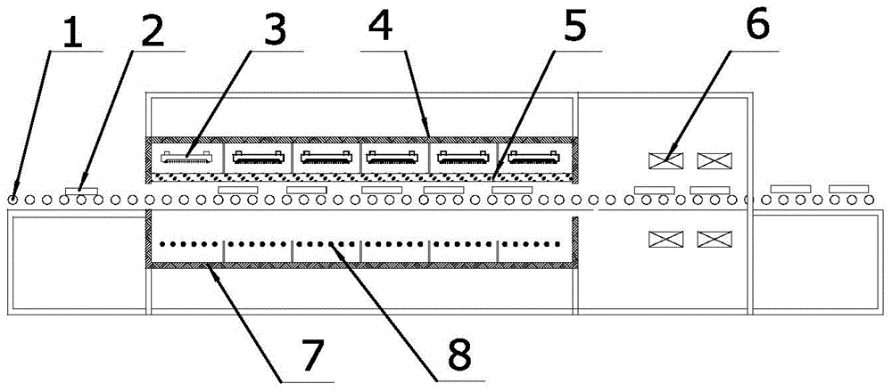 Roller-way-type solar cell irradiation annealing furnace