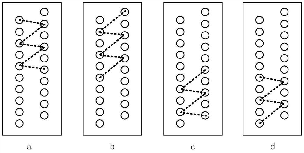 Air conditioner control method, device, air conditioner and electronic equipment