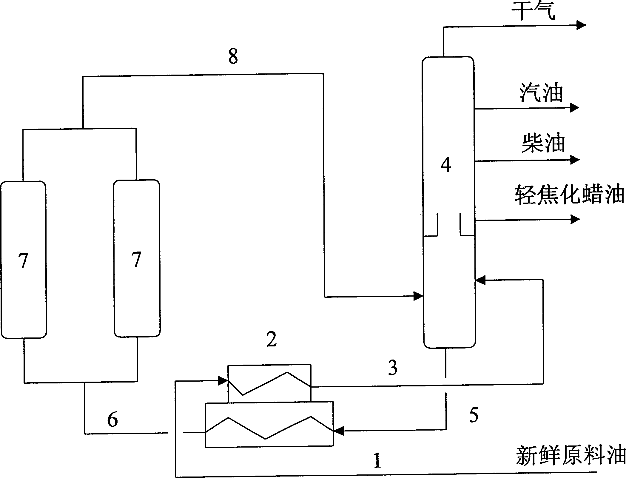 Delayed coking process with low circulation ratio