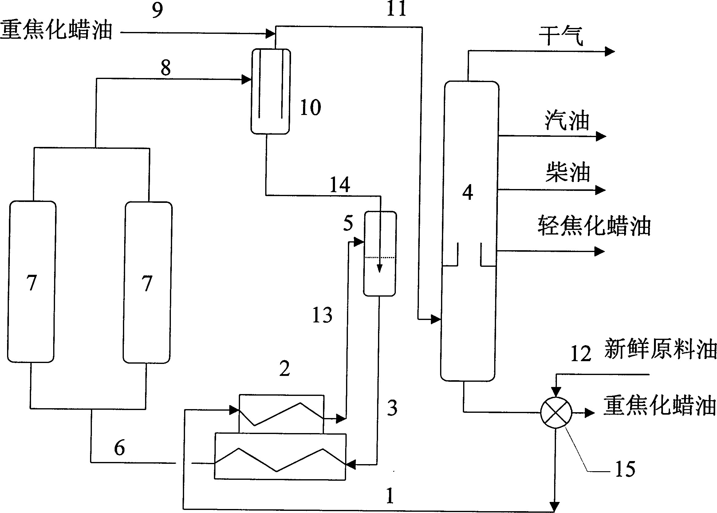 Delayed coking process with low circulation ratio