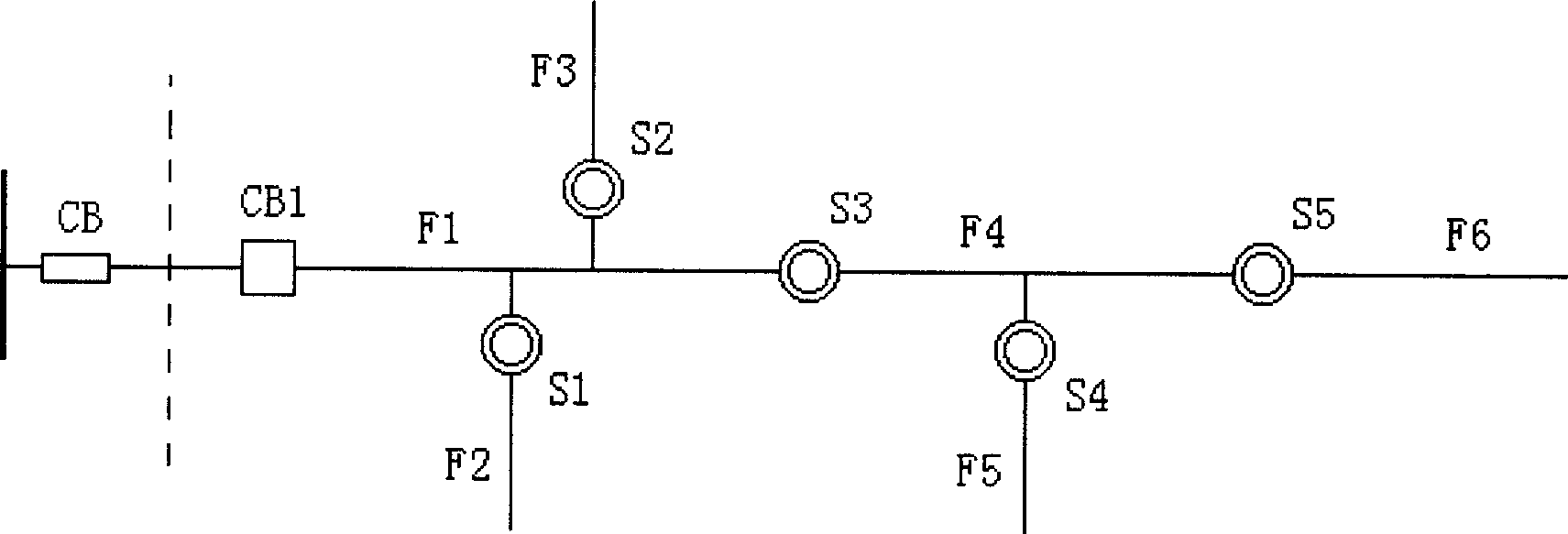 Power distibution circuit fault location and isolation method and device