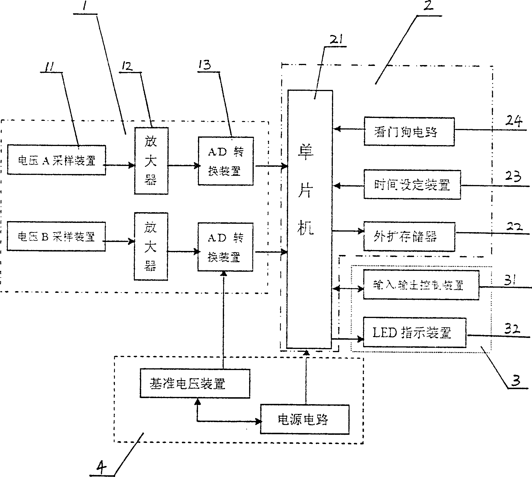 Power distibution circuit fault location and isolation method and device