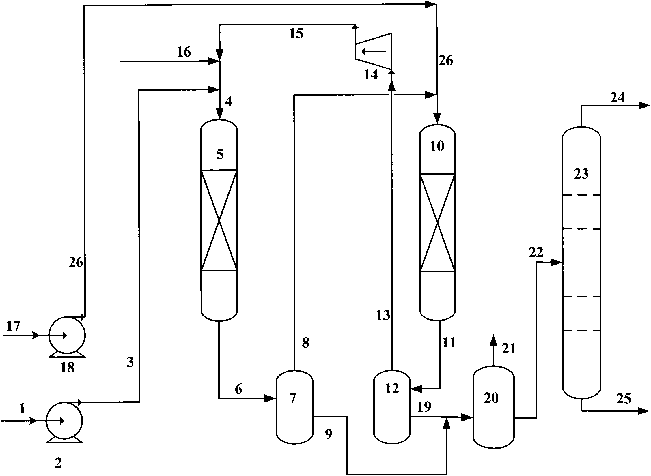 Combined hydrogenation method for mineral oil and animal and vegetable oil