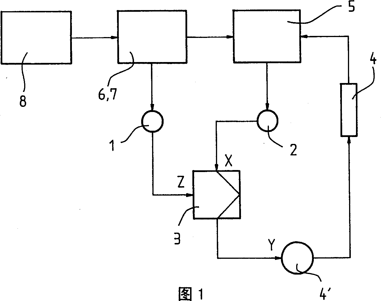 Method and system for compensating shock of elevator car