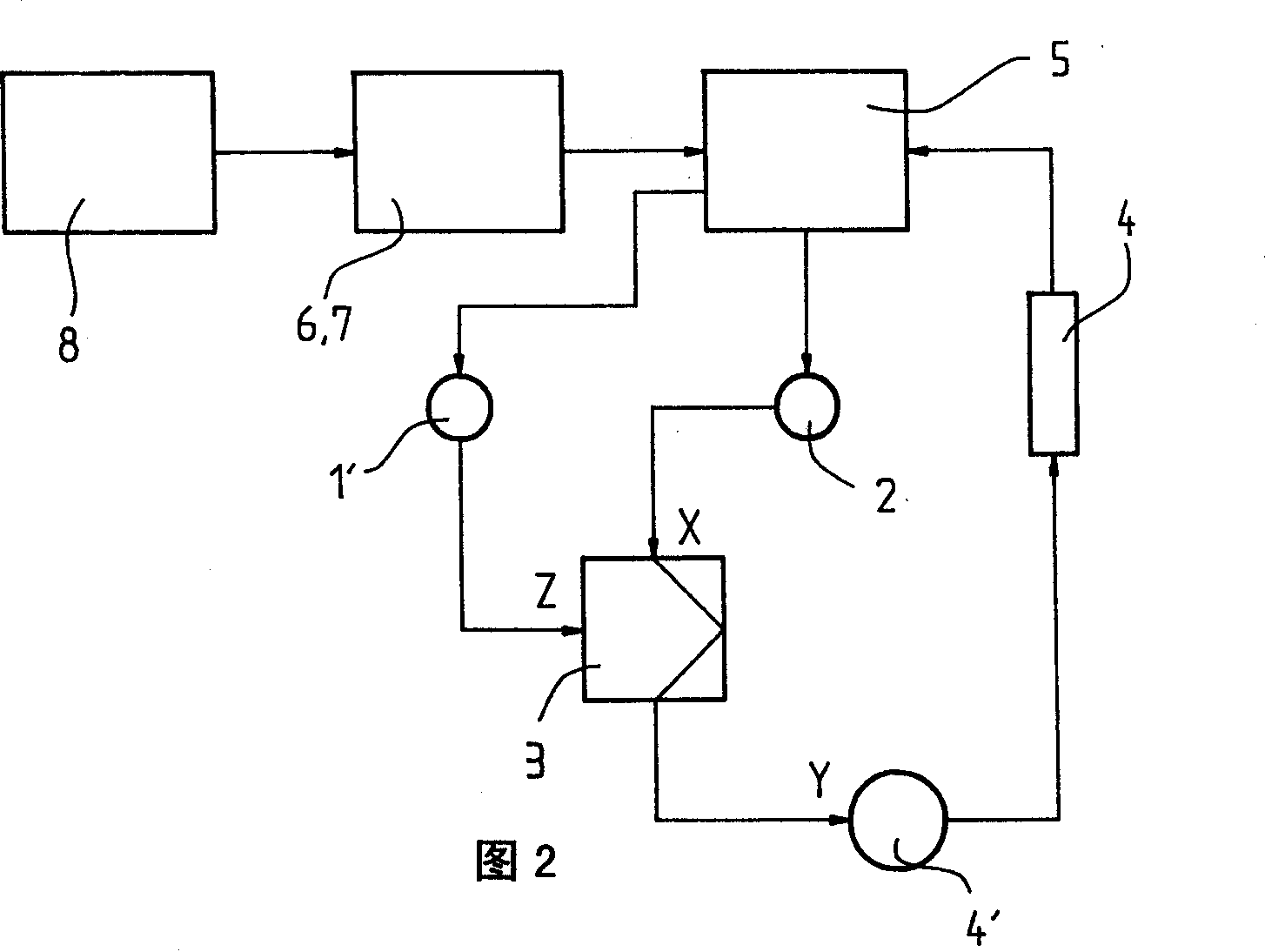 Method and system for compensating shock of elevator car