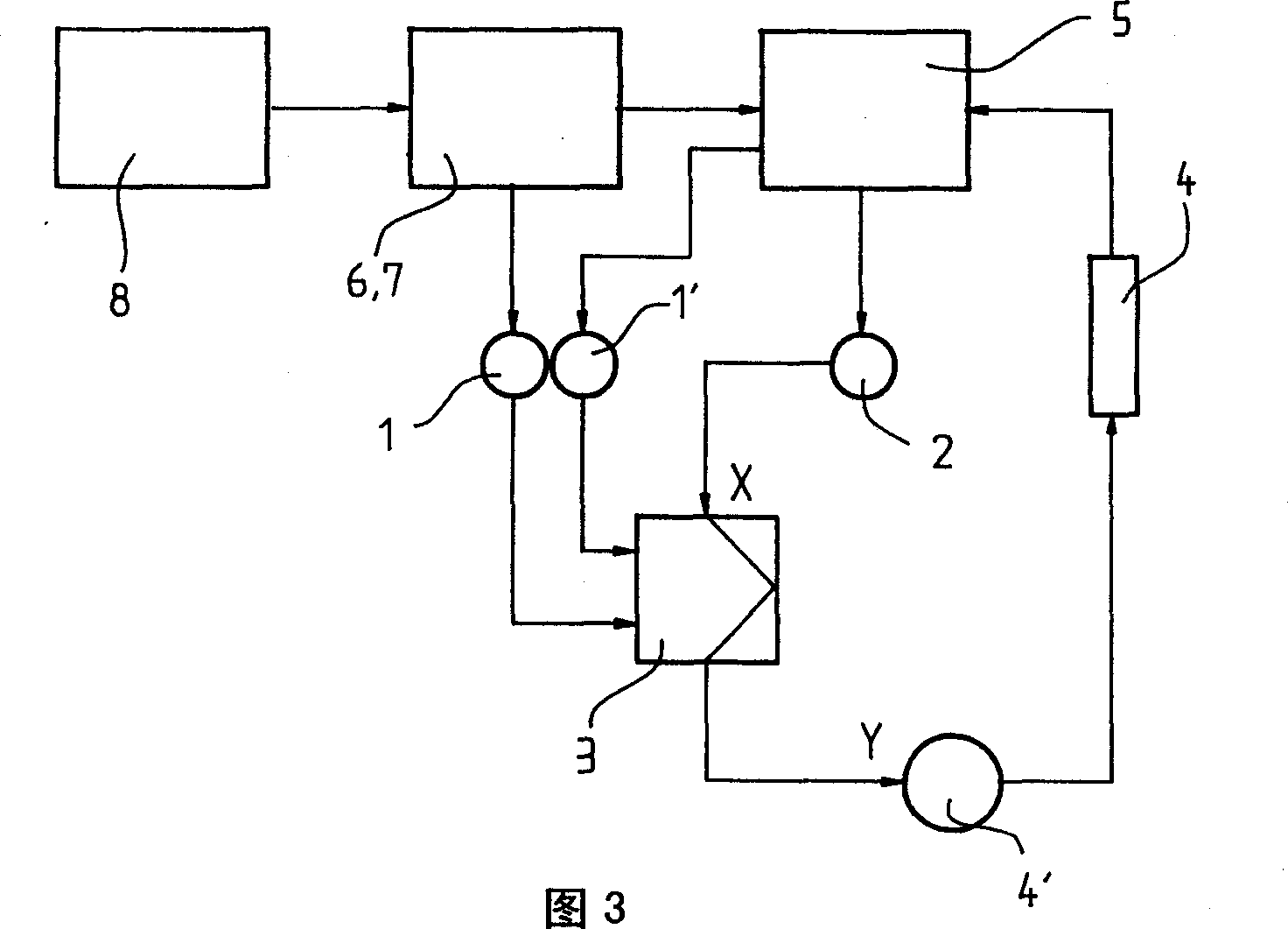 Method and system for compensating shock of elevator car