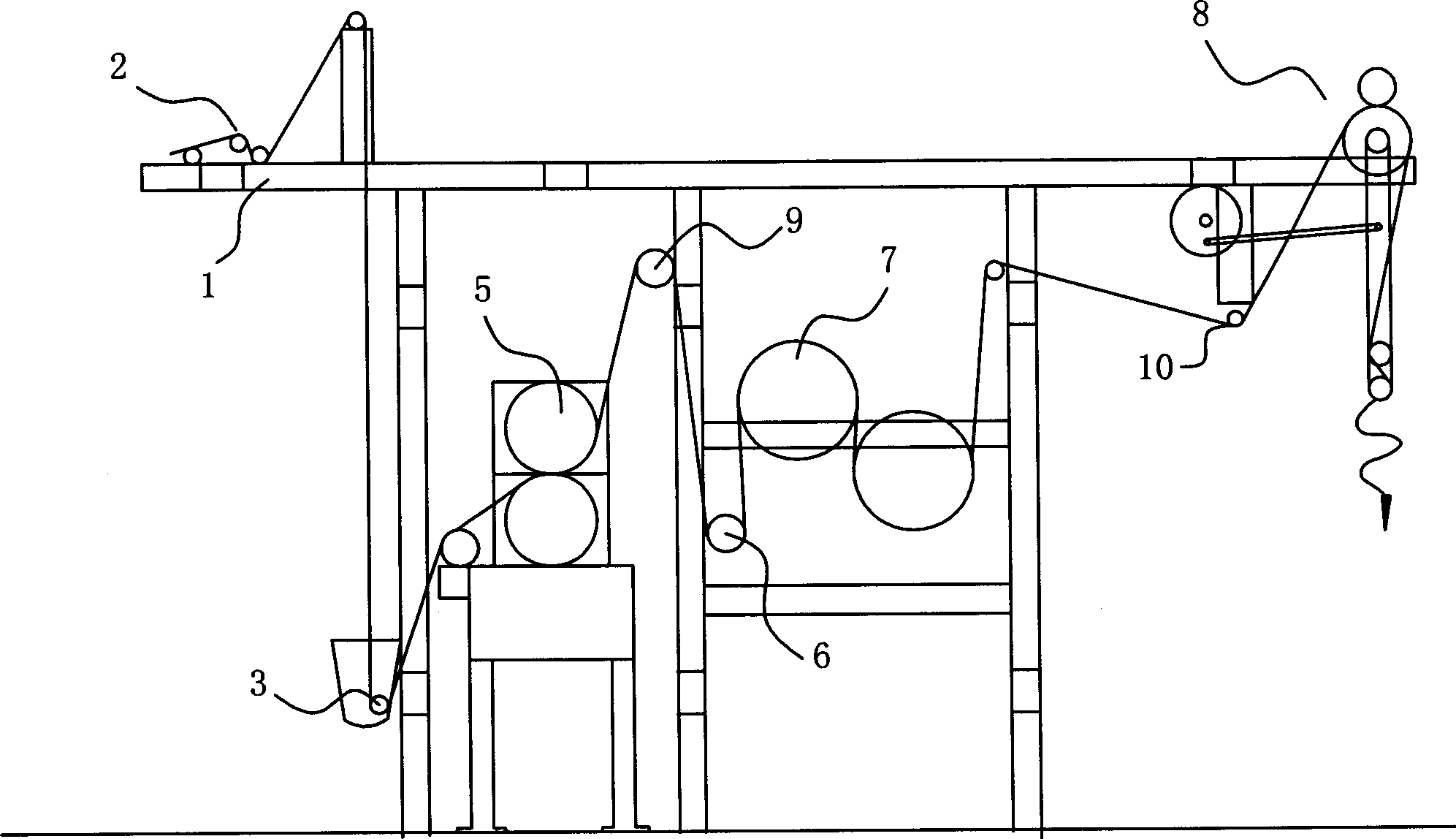 Rolling water drying machine