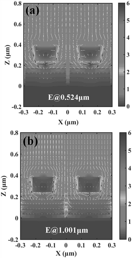 A method for ultra-broadband optical absorption enhancement using composite microstructures