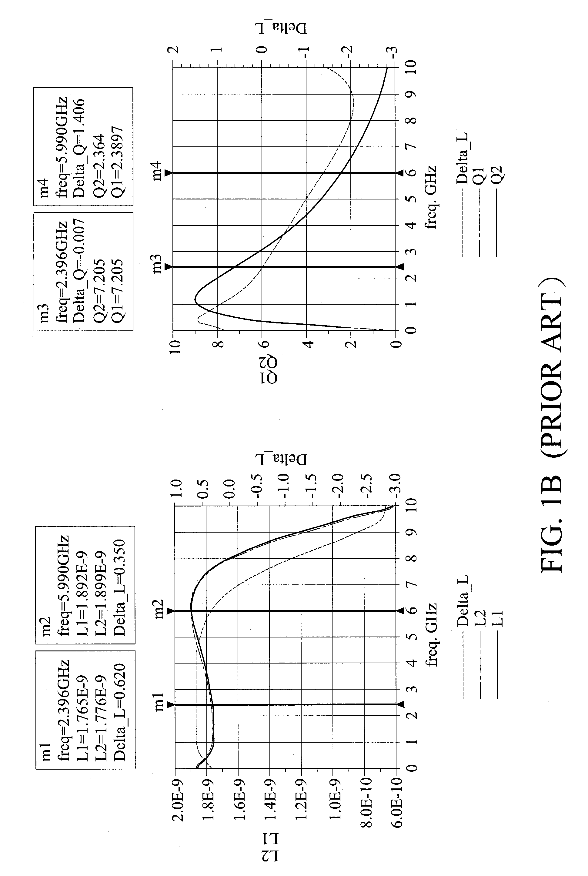 Symmetric differential inductor structure