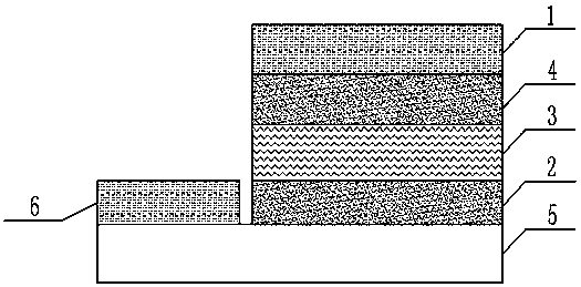 Preparation method of flexible large-area perovskite solar cell based on roller coating process