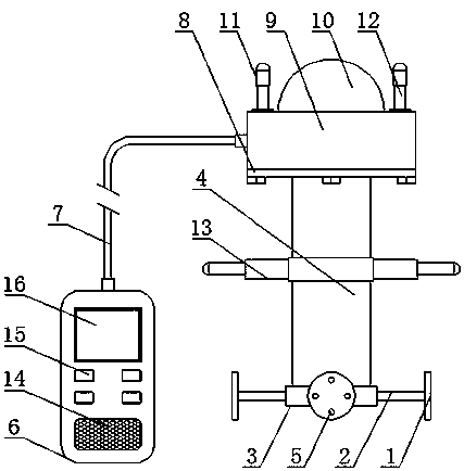 Wind speed alarm system device of ventilation cabinet