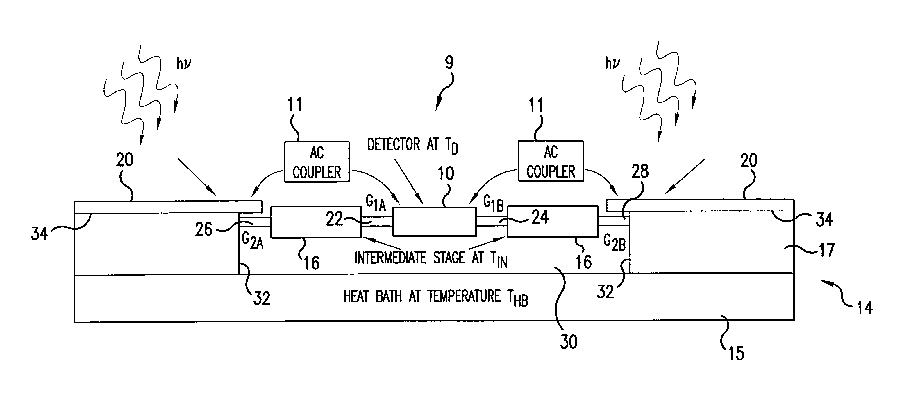 Ultra sensitive silicon sensor millimeter wave passive imager