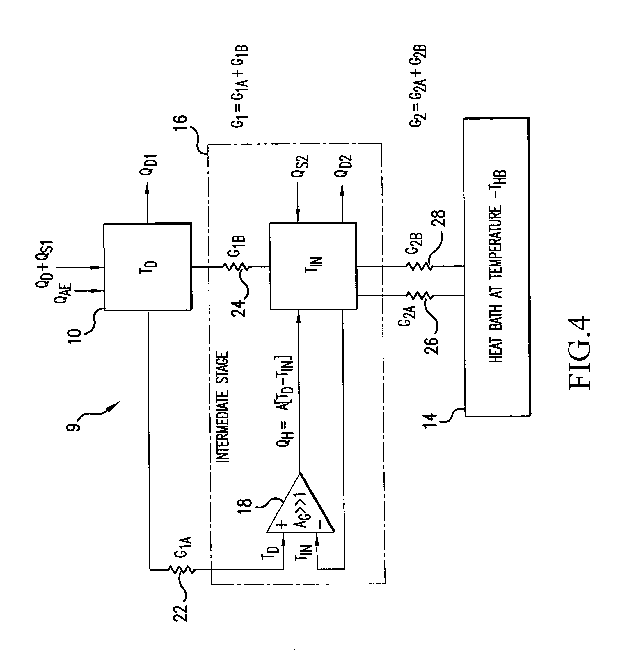 Ultra sensitive silicon sensor millimeter wave passive imager