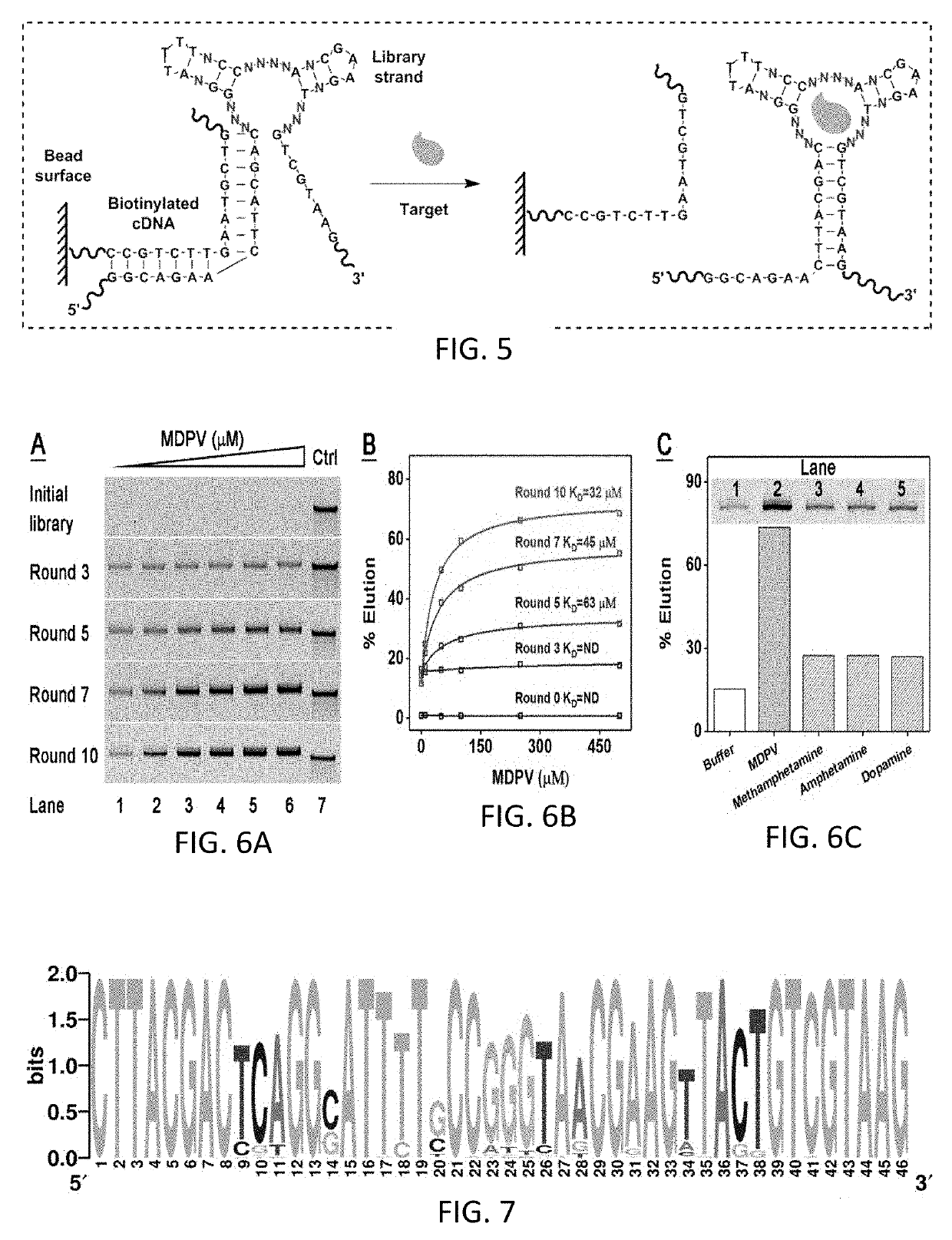 Materials and methods for rapid and specific detection of synthetic cathinones