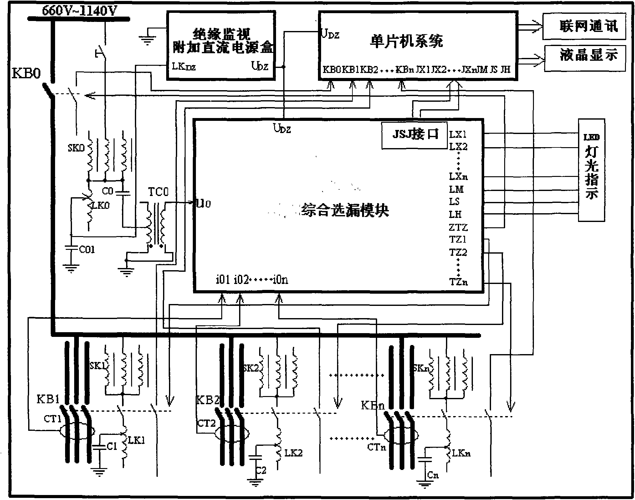 Synthetical leakage-selection module for longitudinal and horizontal timing sequence identification of industrial and mining low-voltage electric network