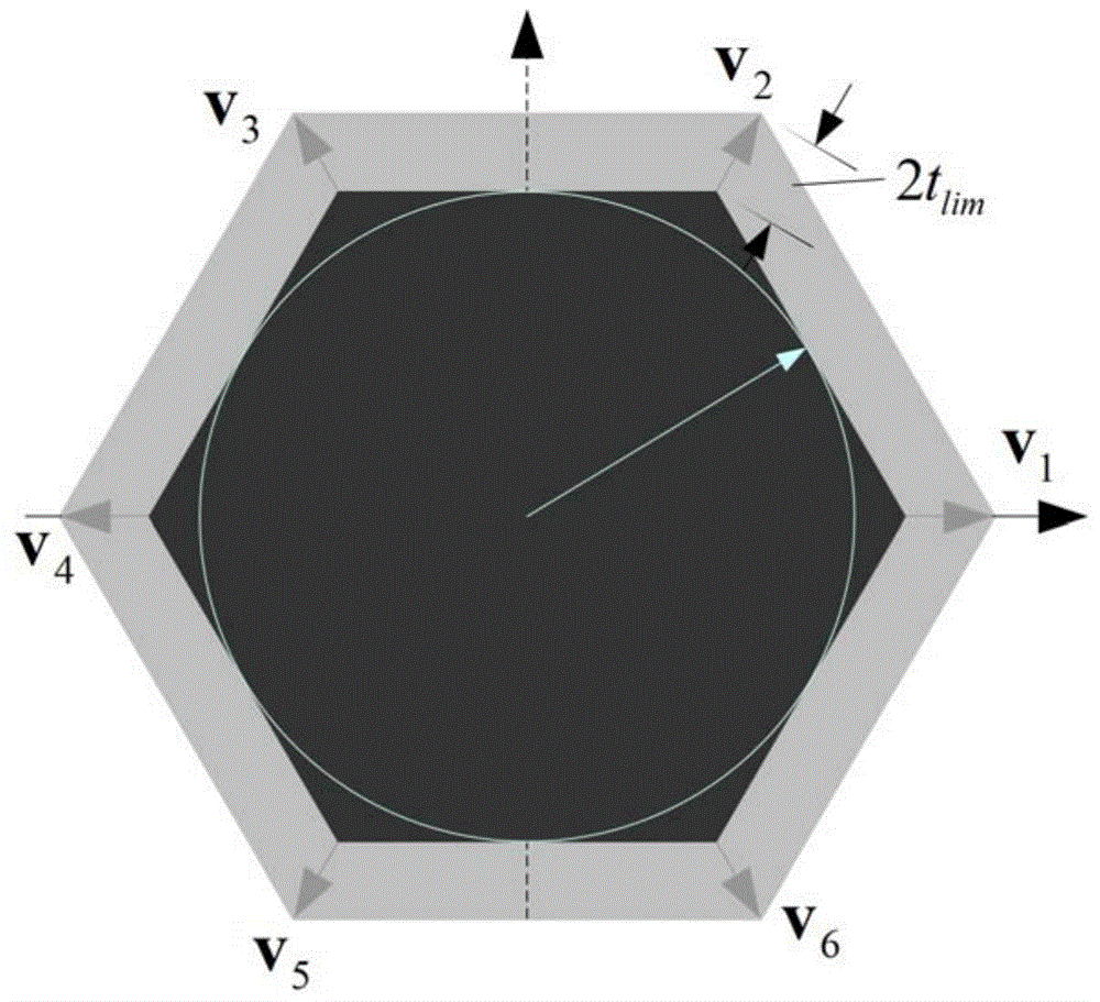 A two-level three-phase space vector pulse width modulator and its svpwm optimization method