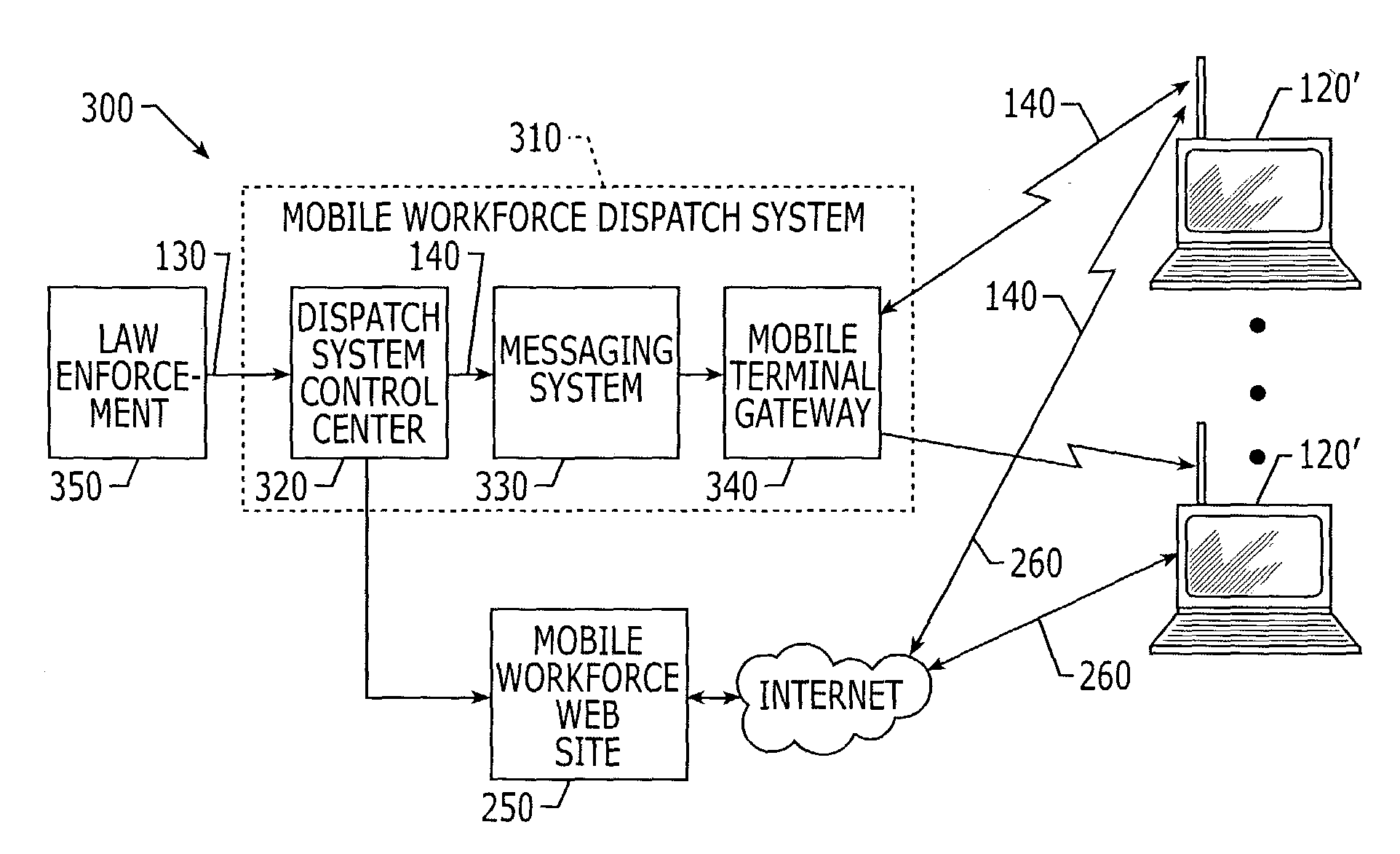 Systems, methods and computer program products for communicating amber alerts to a mobile workforce