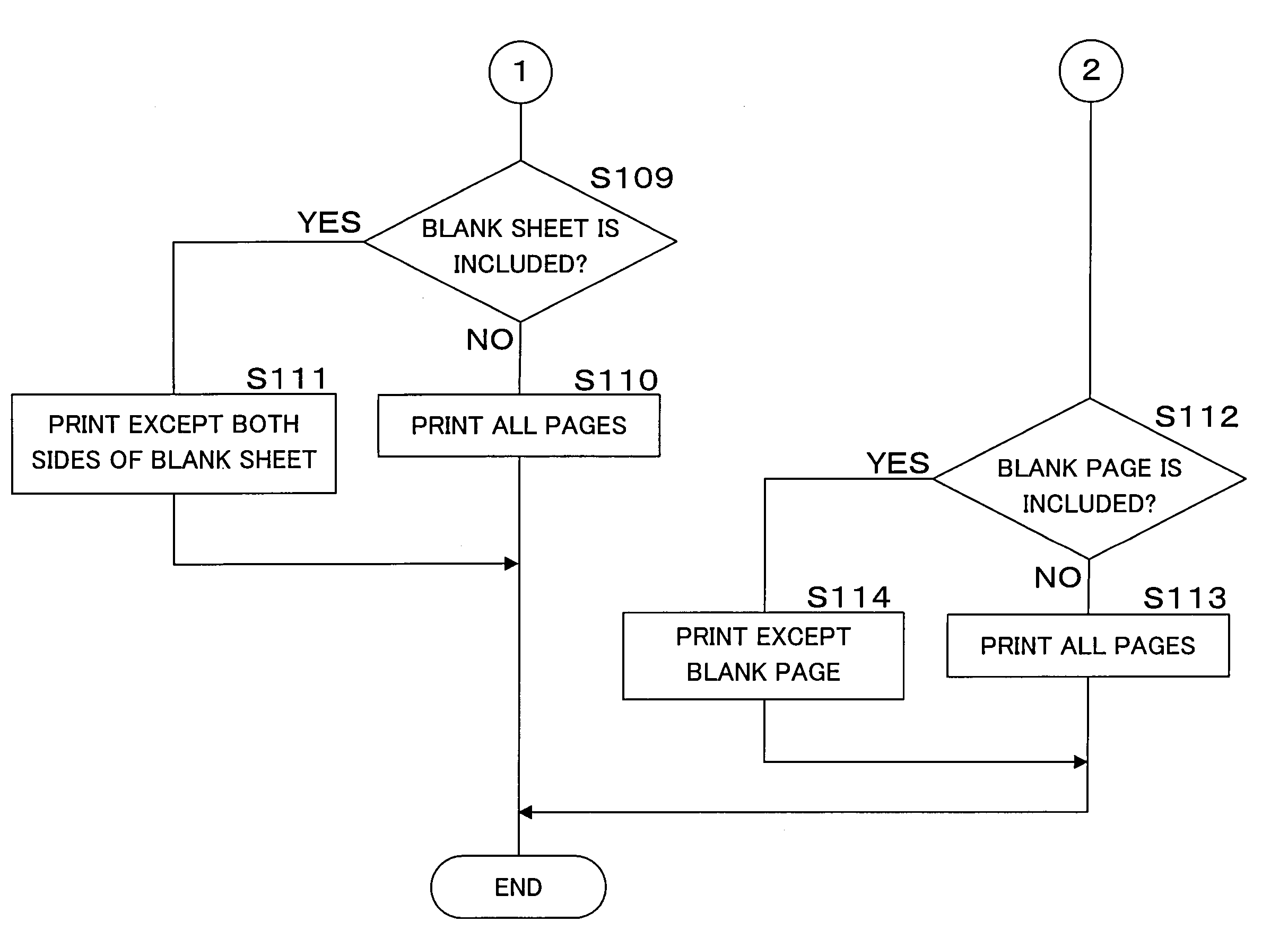 Image forming apparatus, image forming method and recording medium